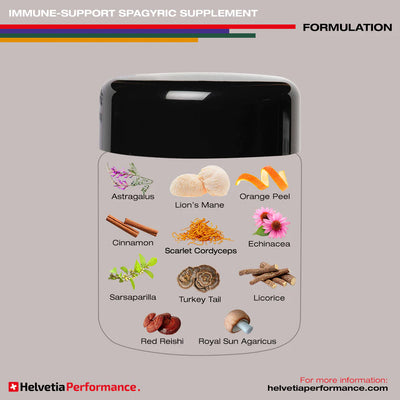 Immune Support Spagyric Extract