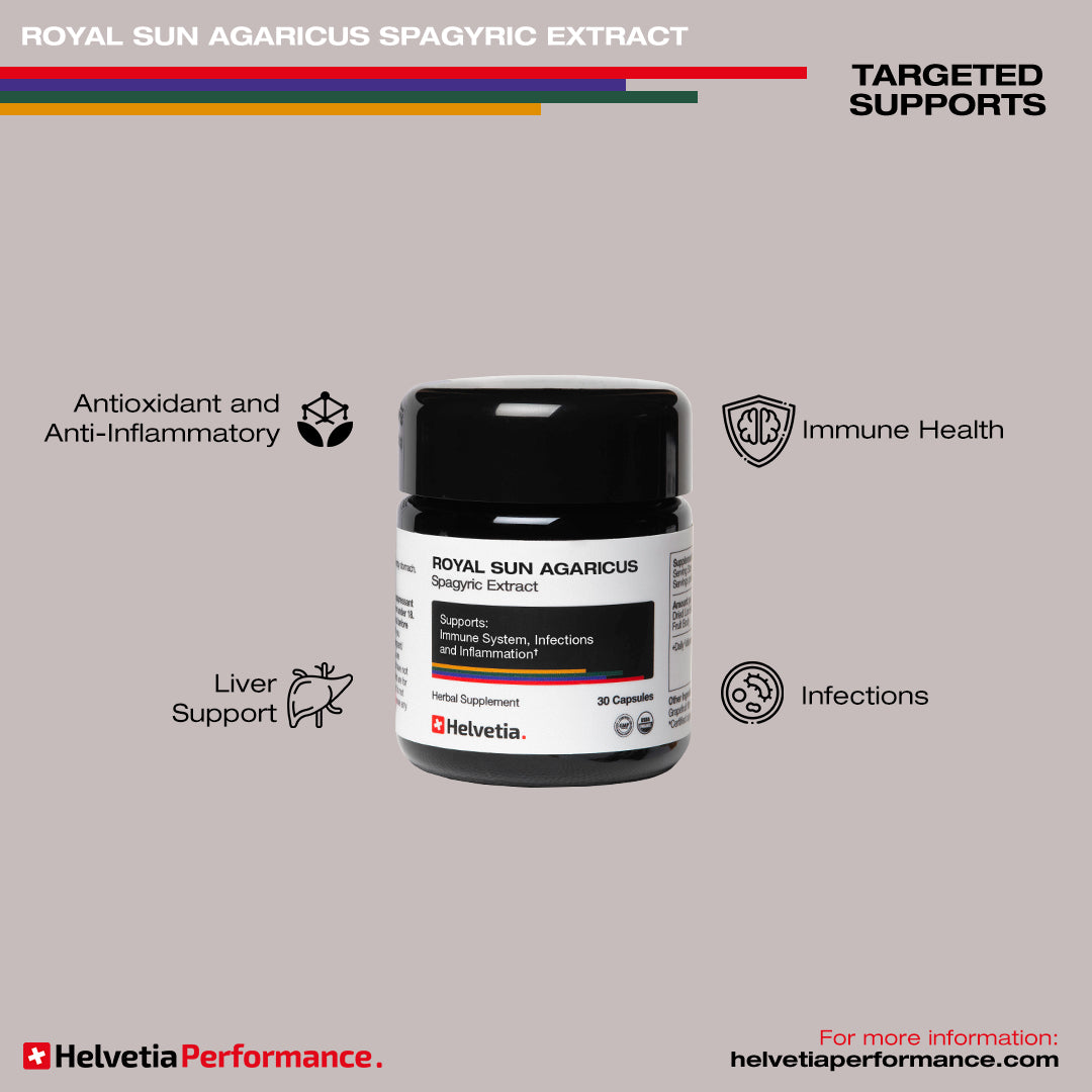 Immune Support Spagyric Extract SET