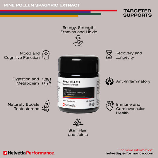 Pine Pollen Supplement - Helvetia Performance – Helvetia Human
